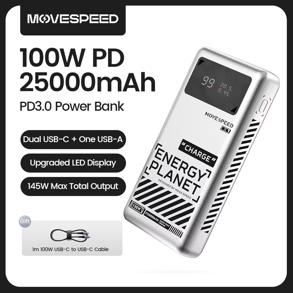 M25Pro 140W Power Bank 25000Mah