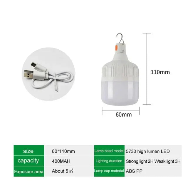 All-Purpose USB LED Outdoor Light