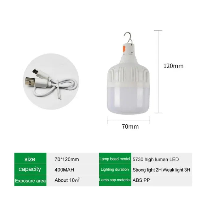 All-Purpose USB LED Outdoor Light