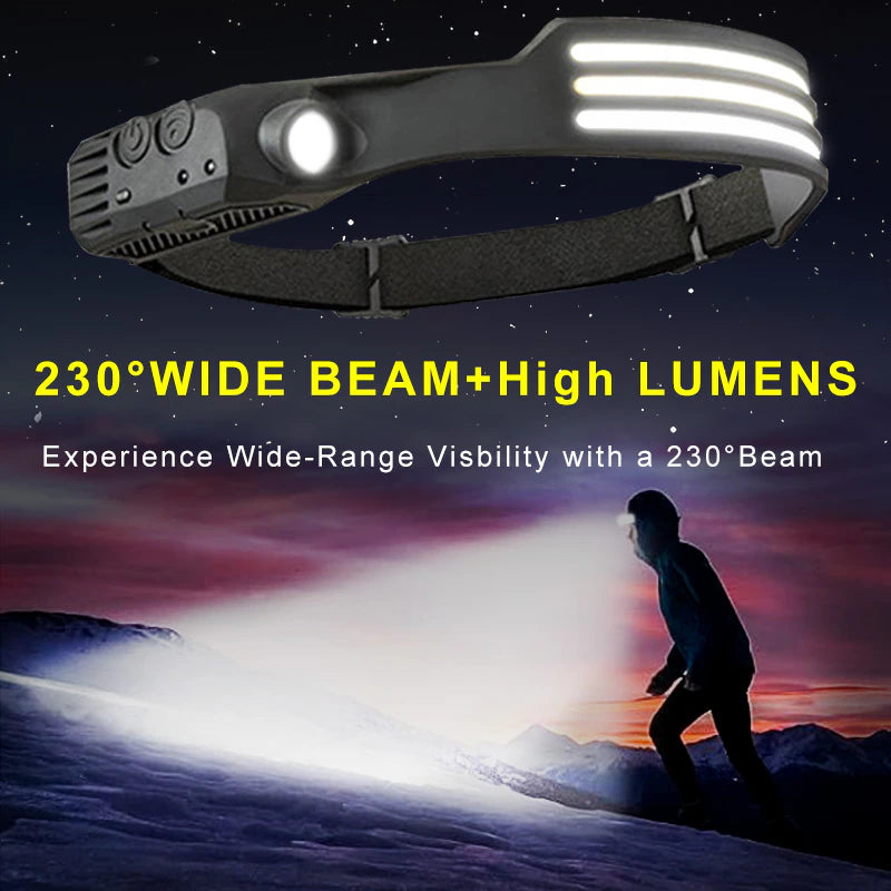 Induction Headlamp COB LED Sensor Head Lamp Built-In Battery Flashlight USB Rechargeable Head Torch 5 Lighting Modes Headlight